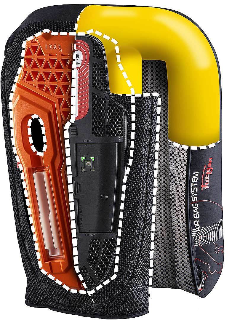 FURYGAN AIRBAG SYSTEM – Selling Motorbikes - Main Image